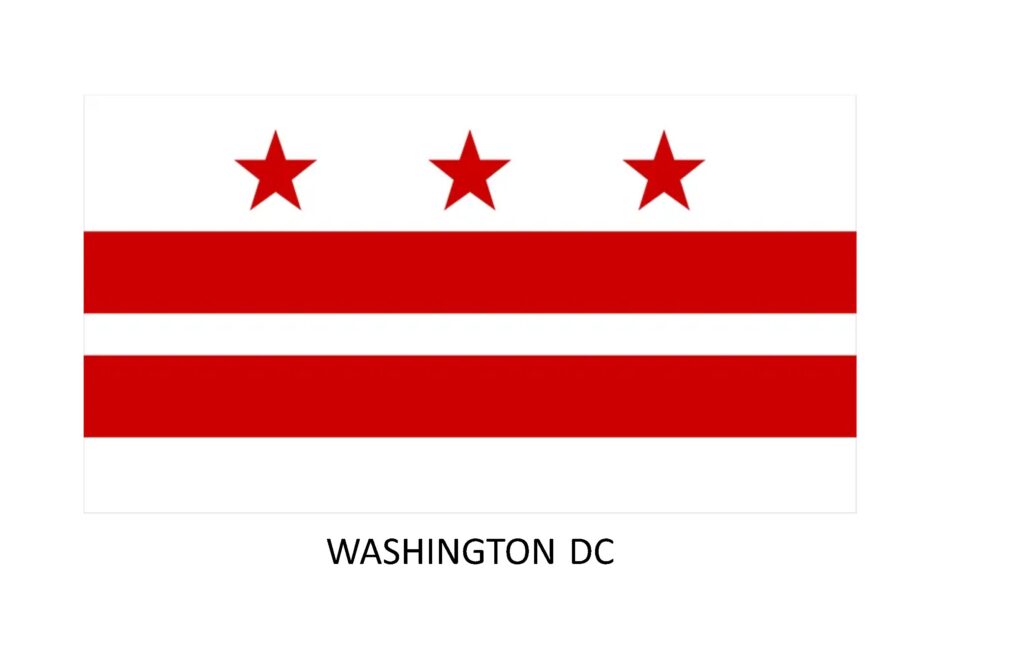 Washington DC Escrow Changes to Lender License